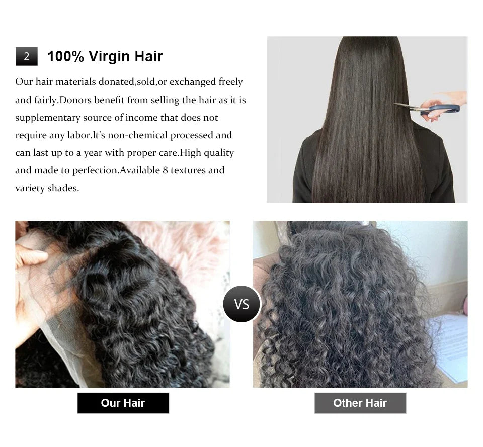 13x4 13x6 Hd Highlight Body Wave Lace Front Wig For Women Remy P4/27 Ombre Human Hair Lace Frontal Human Hair Wigs Choice Glue 13x4 13x6 Hd Highlight Body Wave Lace Front Wig For Women Remy P4/27 Ombre Human Hair Lace Frontal Human Hair Wigs Choice Glue